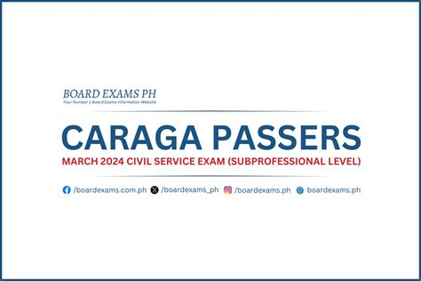 CARAGA Passers SubProfessional: March 2024 Civil Service exam CSE .